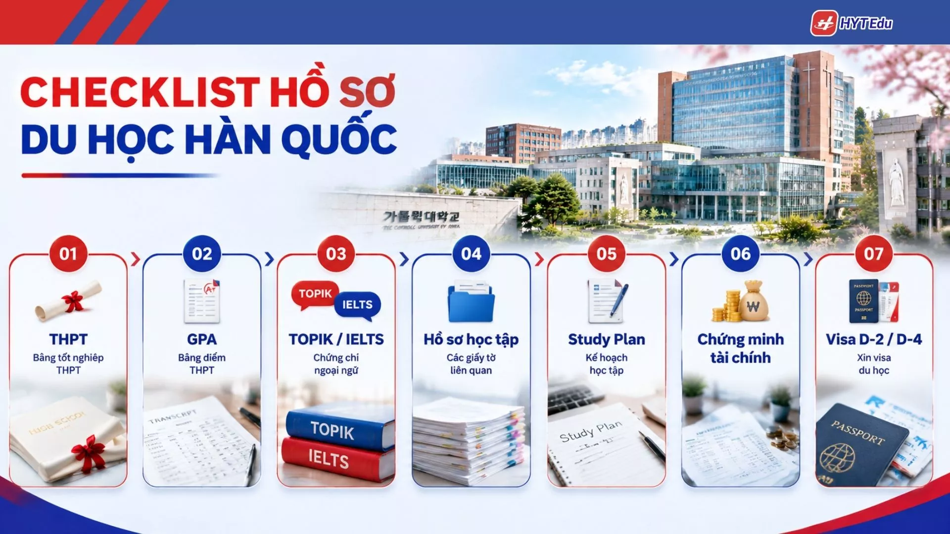 Điều kiện nhập học Đại học Công giáo Hàn Quốc cho sinh viên quốc tế