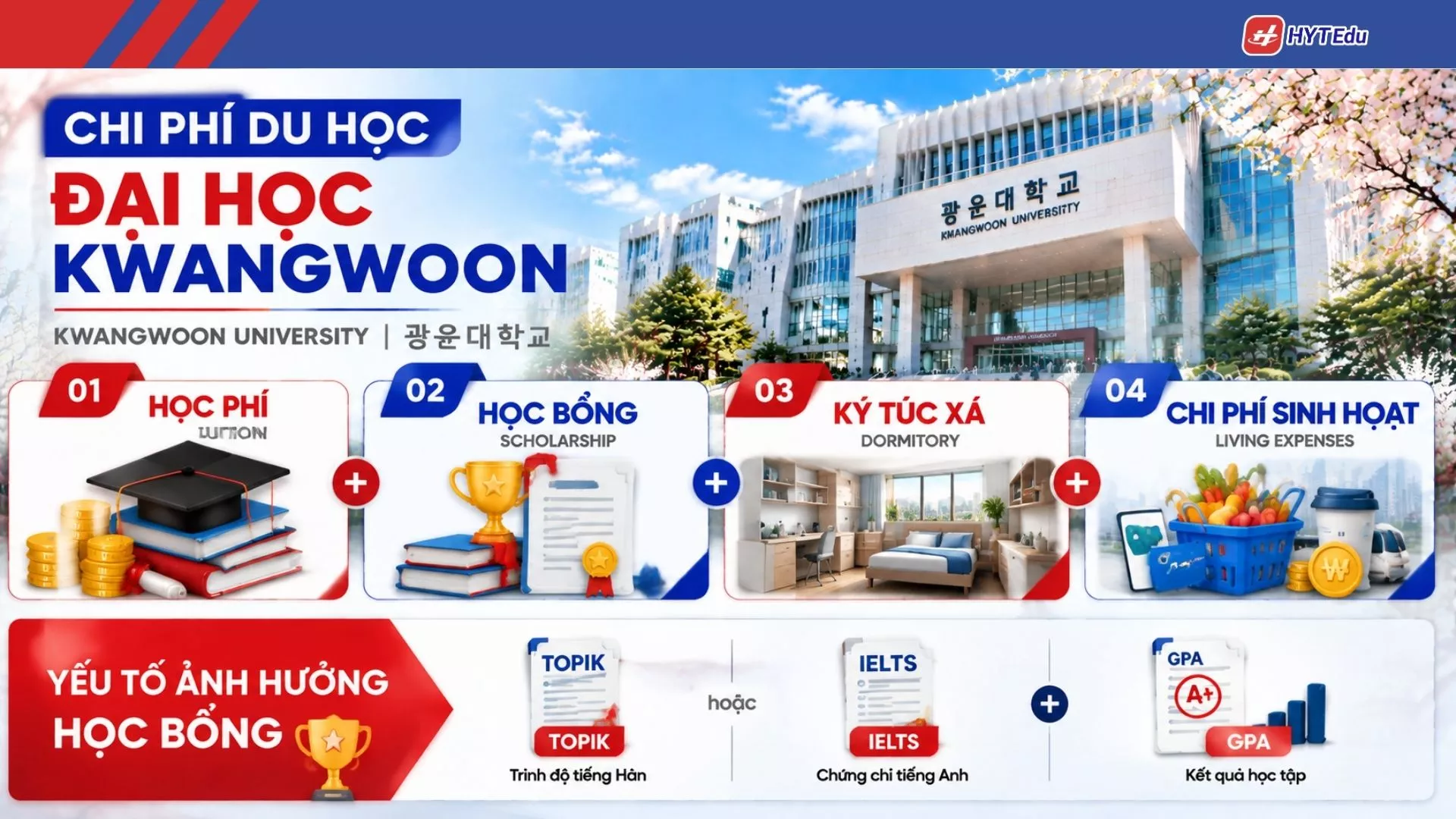 Học phí và học bổng Đại học Kwangwoon Hàn Quốc dành cho sinh viên quốc tế
