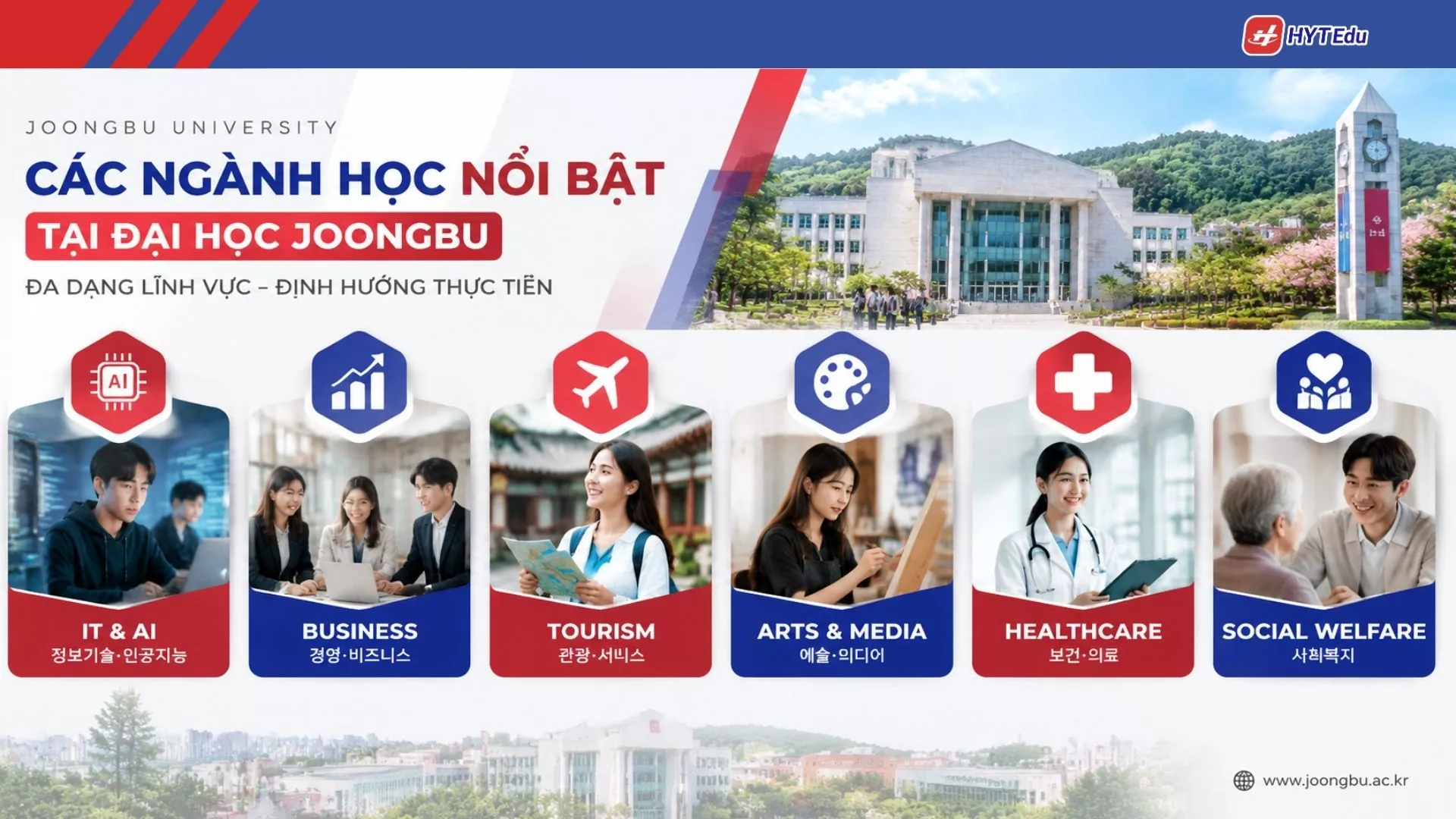 Các ngành đào tạo nổi bật tại Đại học Joongbu Hàn Quố