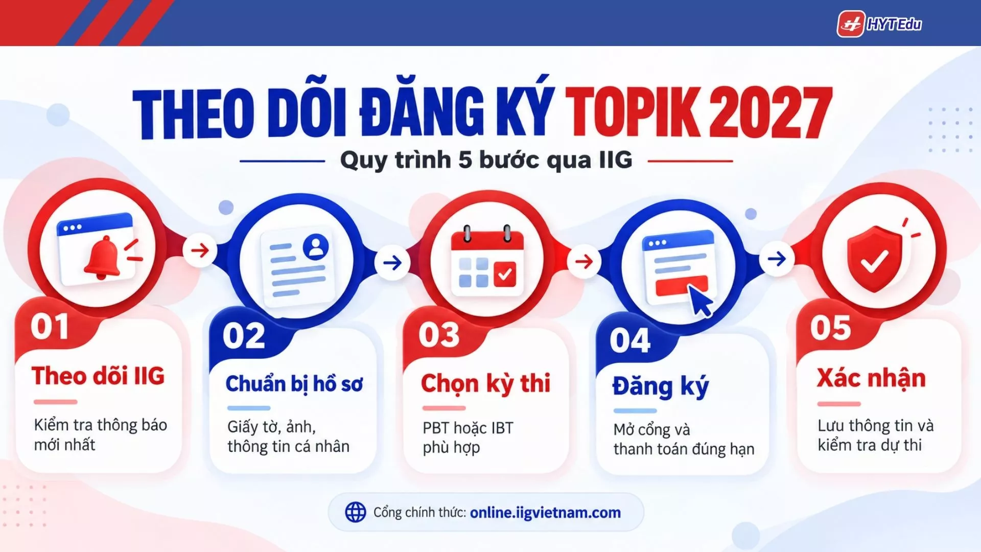 Hướng dẫn theo dõi lịch đăng ký TOPIK 2027 IIG tại Việt Nam