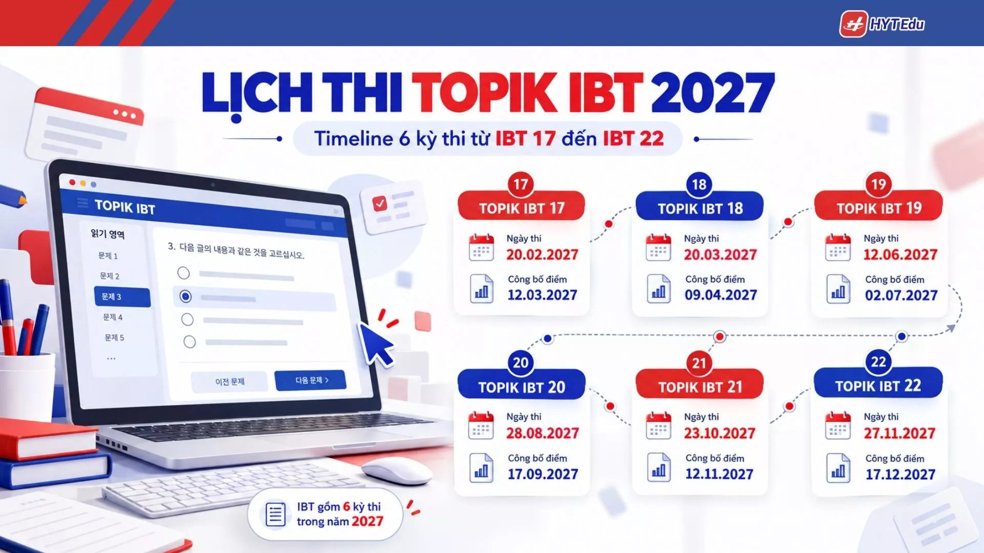 Lịch thi TOPIK IBT 2027 từ kỳ 17 đến kỳ 22