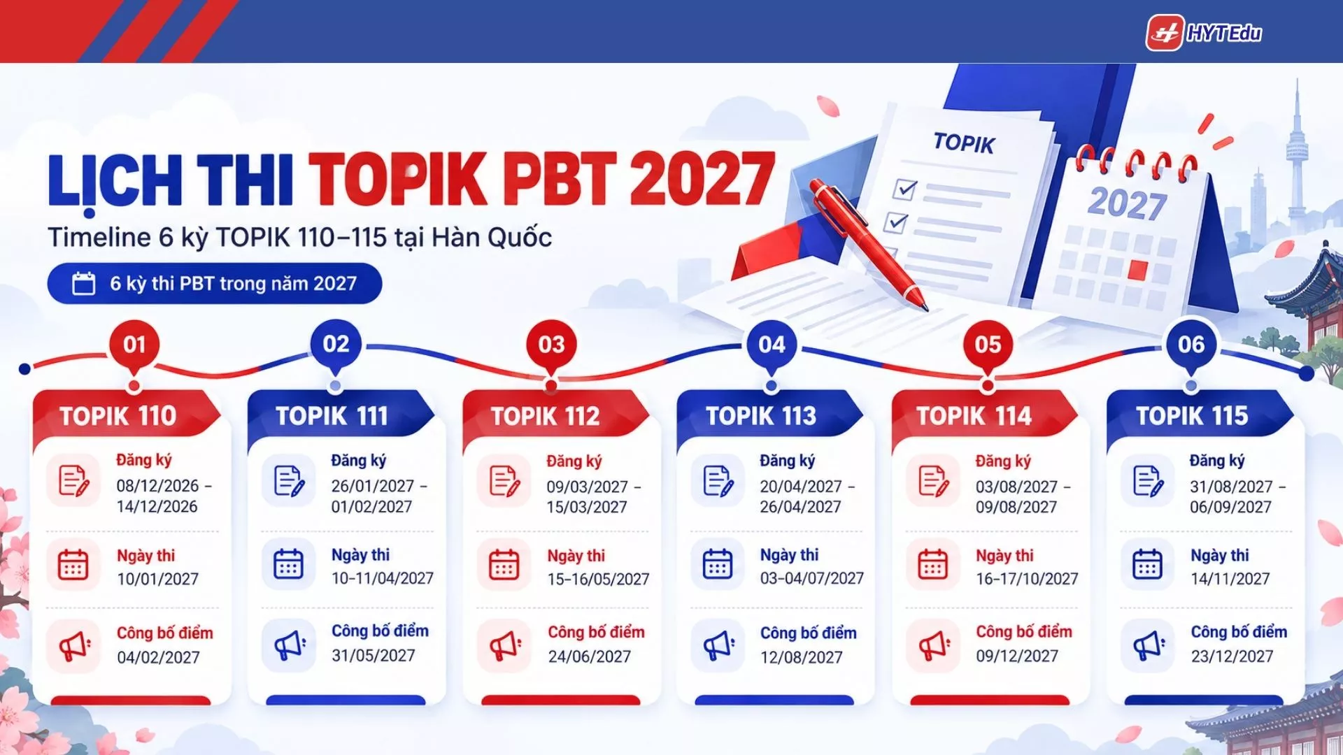 Lịch thi TOPIK PBT 2027 tại Hàn Quốc từ kỳ 110 đến 115