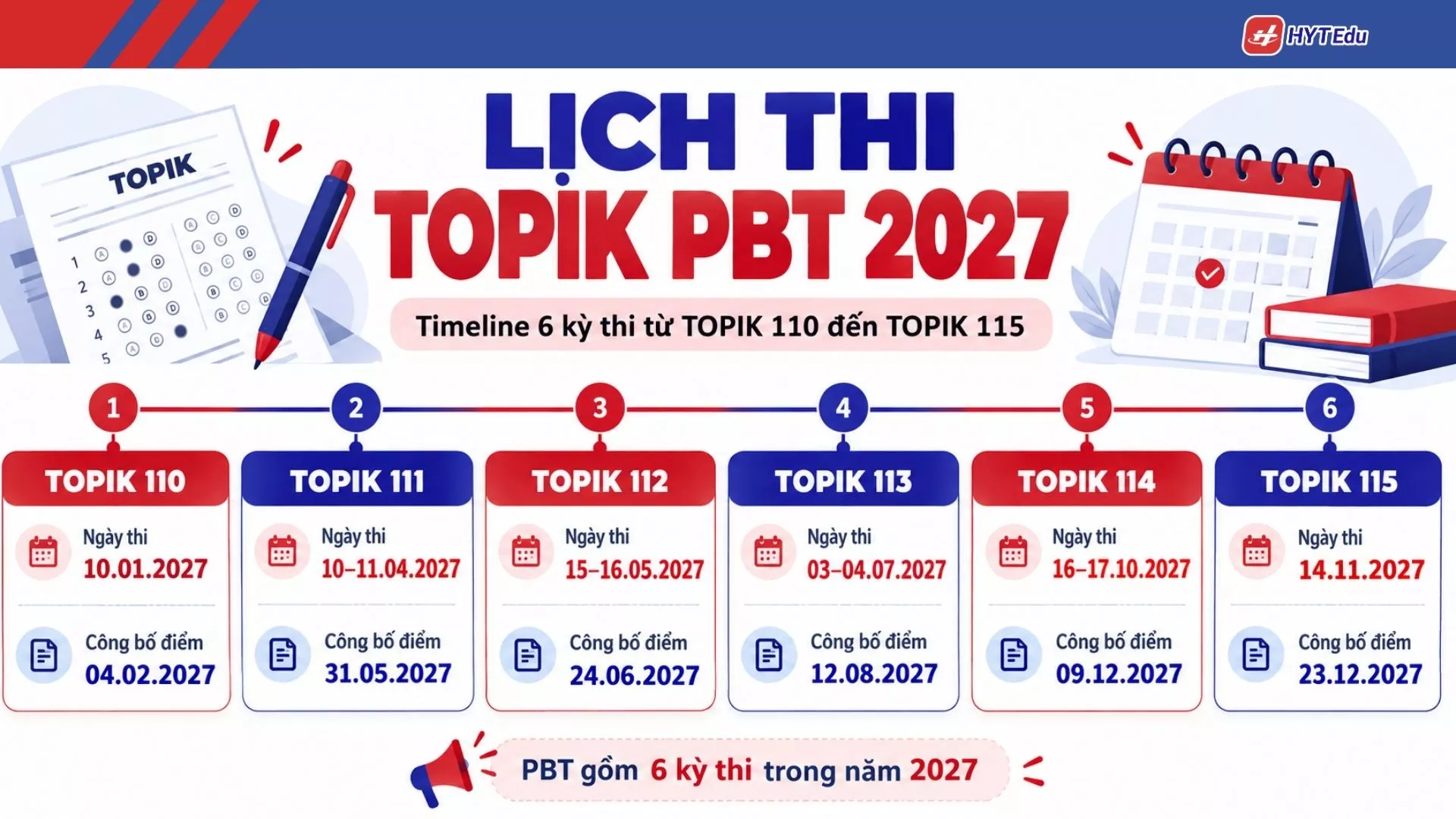 Lịch thi TOPIK PBT 2027 từ kỳ 110 đến kỳ 115