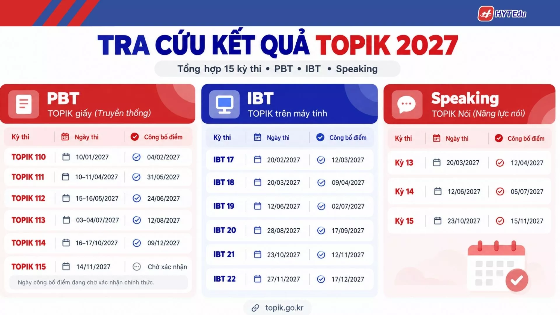 Tra cứu kết quả TOPIK 2027: Lịch trả điểm PBT, IBT, Speaking Lịch trả điểm TOPIK 2027 gồm các kỳ thi PBT IBT và Speaking
