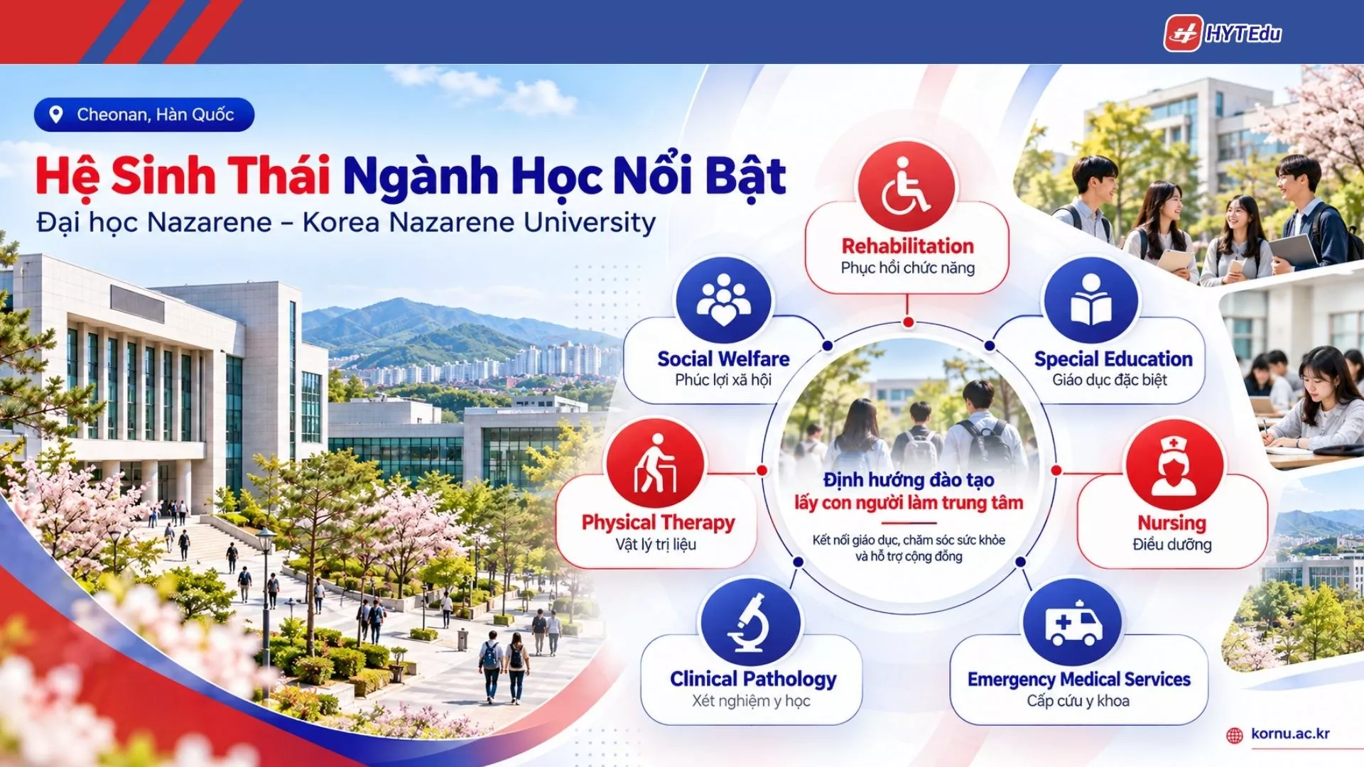 Ngành học Đại học Nazarene gồm Rehabilitation Social Welfare Special Education Physical Therapy Nursing và Health Sciences