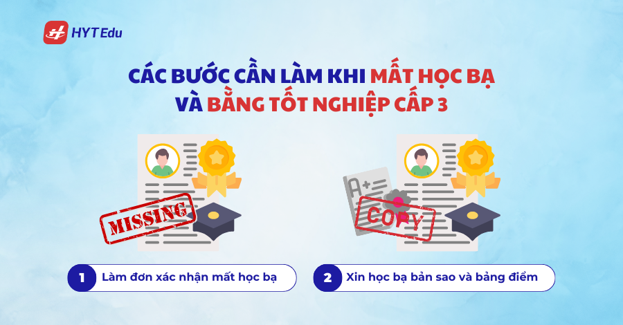Mất bằng cấp 3 và học bạ có ảnh hưởng đến hồ sơ du học Hàn Quốc không? order 47