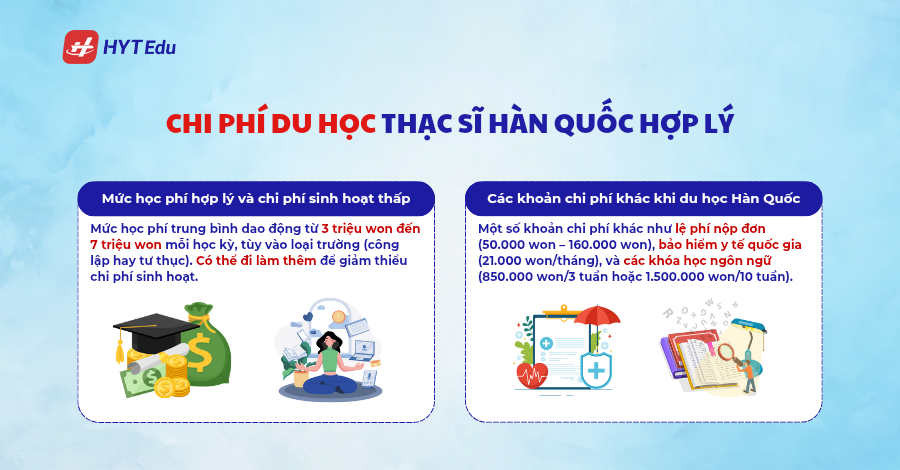 Tại sao du học Thạc sĩ Hàn Quốc là cơ hội vàng cho sinh viên quốc tế? Thumnail blog HYT Edu 20250404 104124 0001