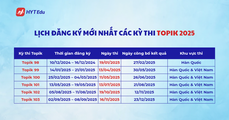 Cập nhật lịch đăng ký thi Topik mới nhất 2025 Thumnail blog HYT Edu 20250415 141712 0001