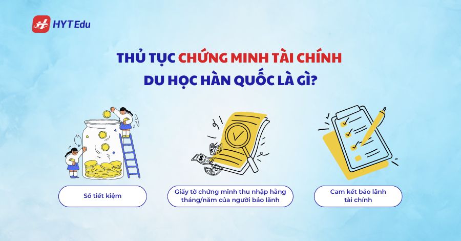 Thủ tục chứng minh tài chính du học Hàn Quốc mới nhất 2025 Thủ tục chứng minh tài chính du học Hàn Quốc là gì?