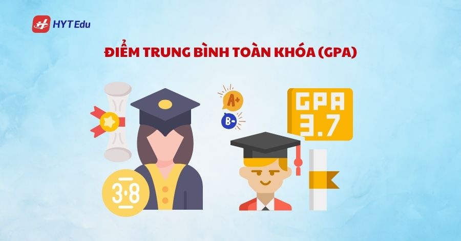 Cách apply học bổng Hàn Quốc 2025 diem trung binh toan khoa